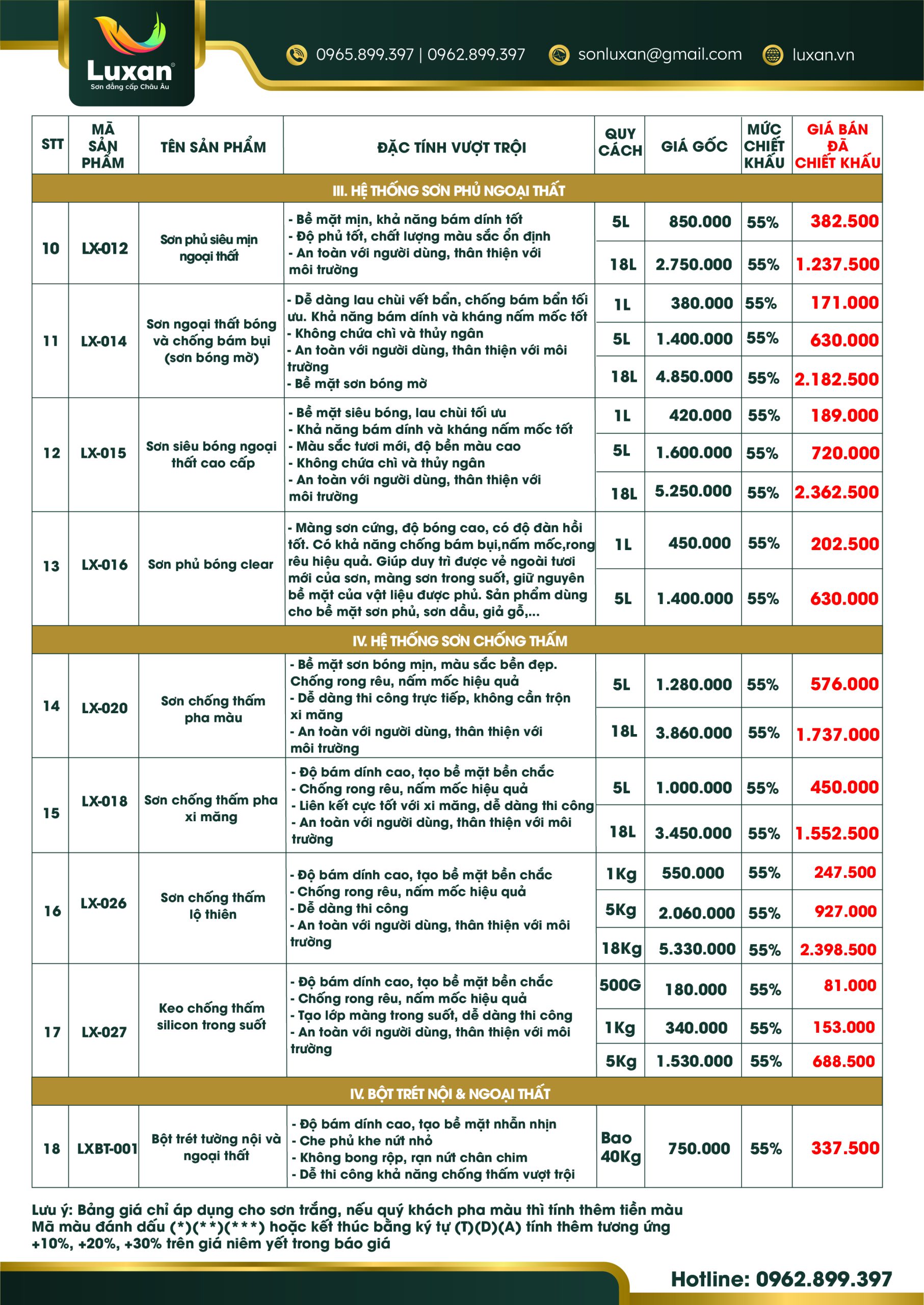 Sơn Luxan - Bán sơn trực tiếp từ nhà máy chiết khấu 55%