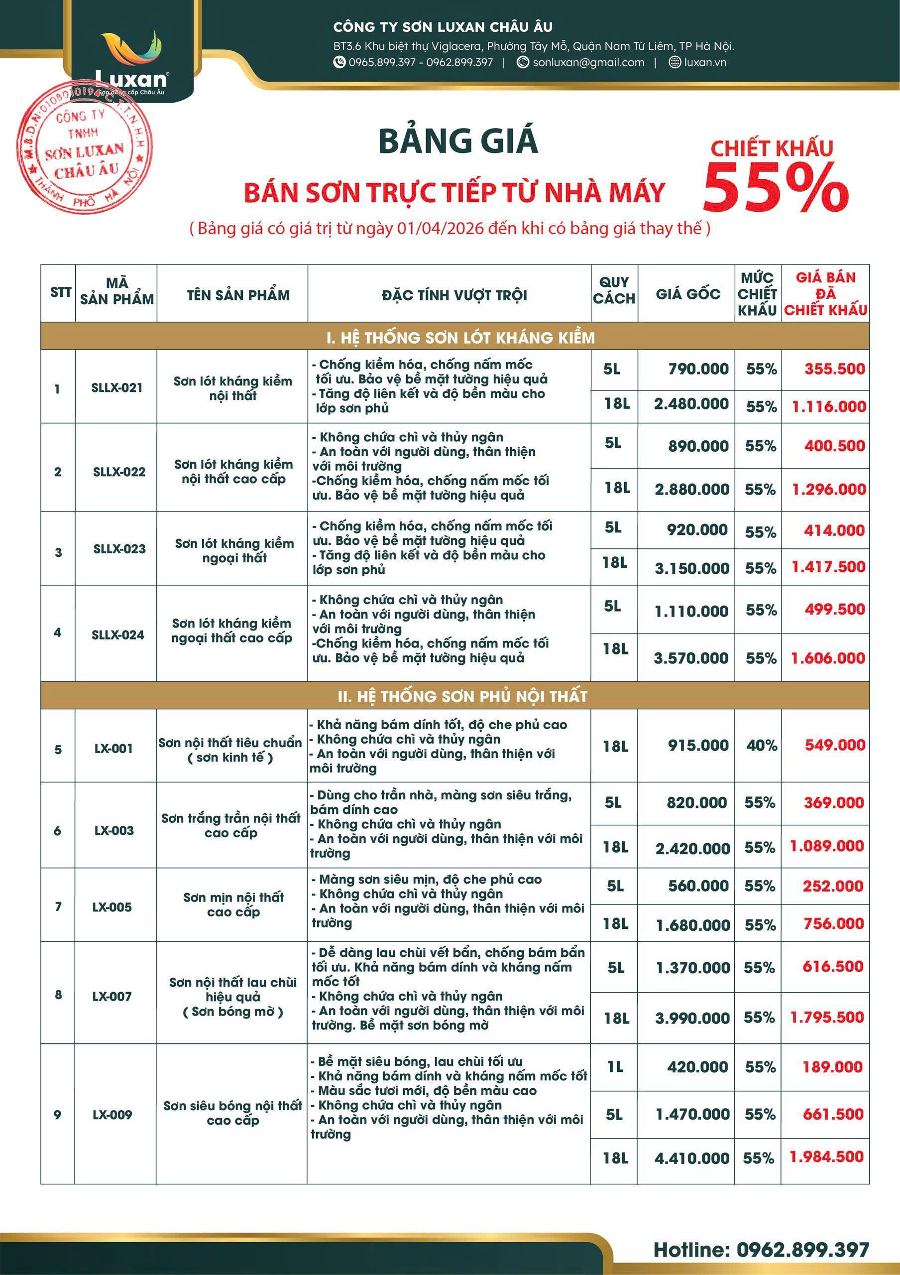 Bảng Giá Sơn Nhà Mới Nhất – Giá Các Loại Sơn Tường | Luxan